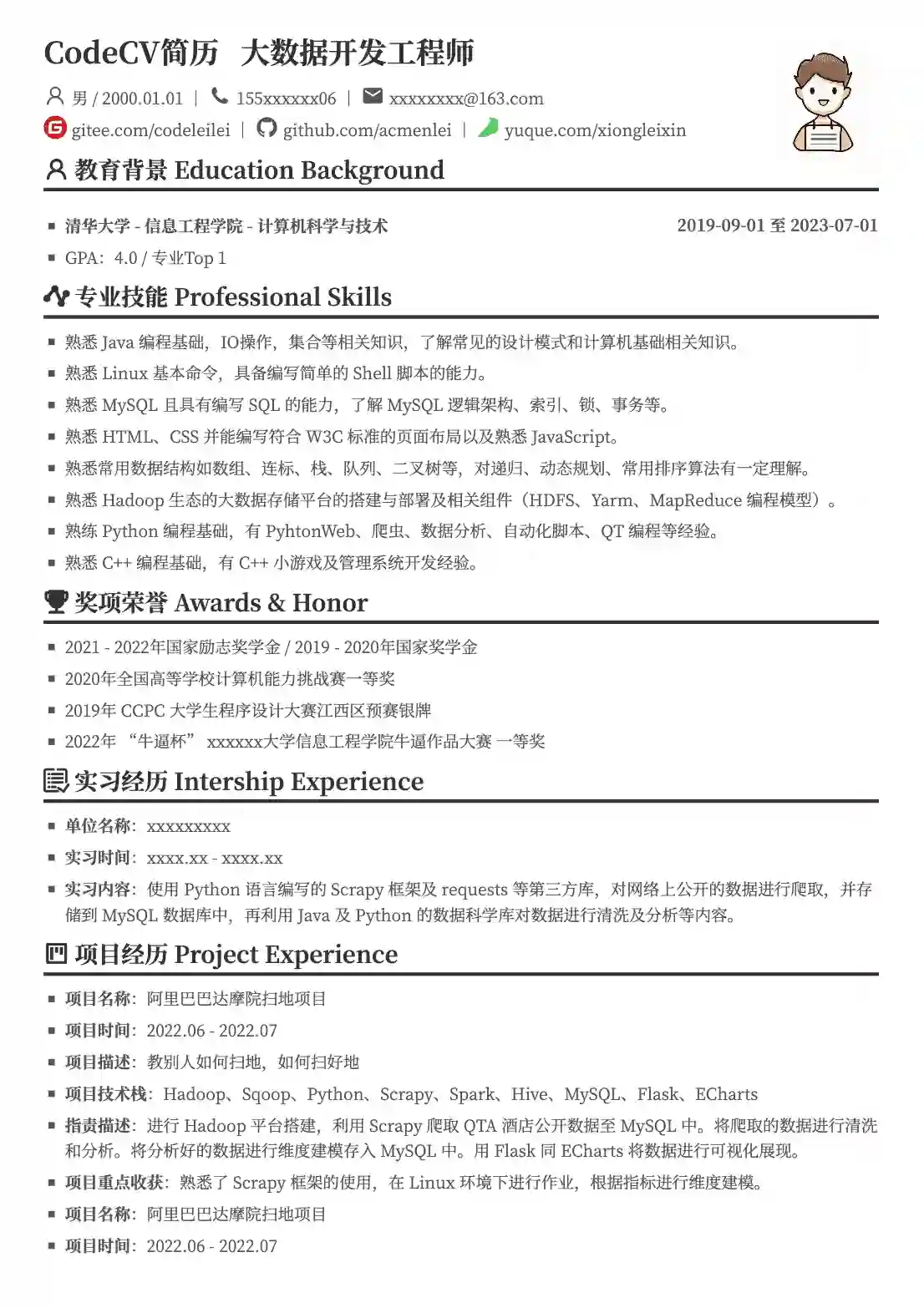 CodeCV简历 - 模板使用人数统计