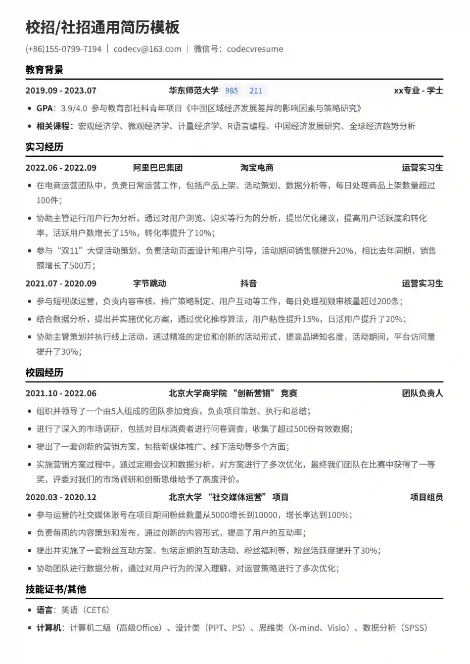CodeCV简历 - 模板使用人数统计